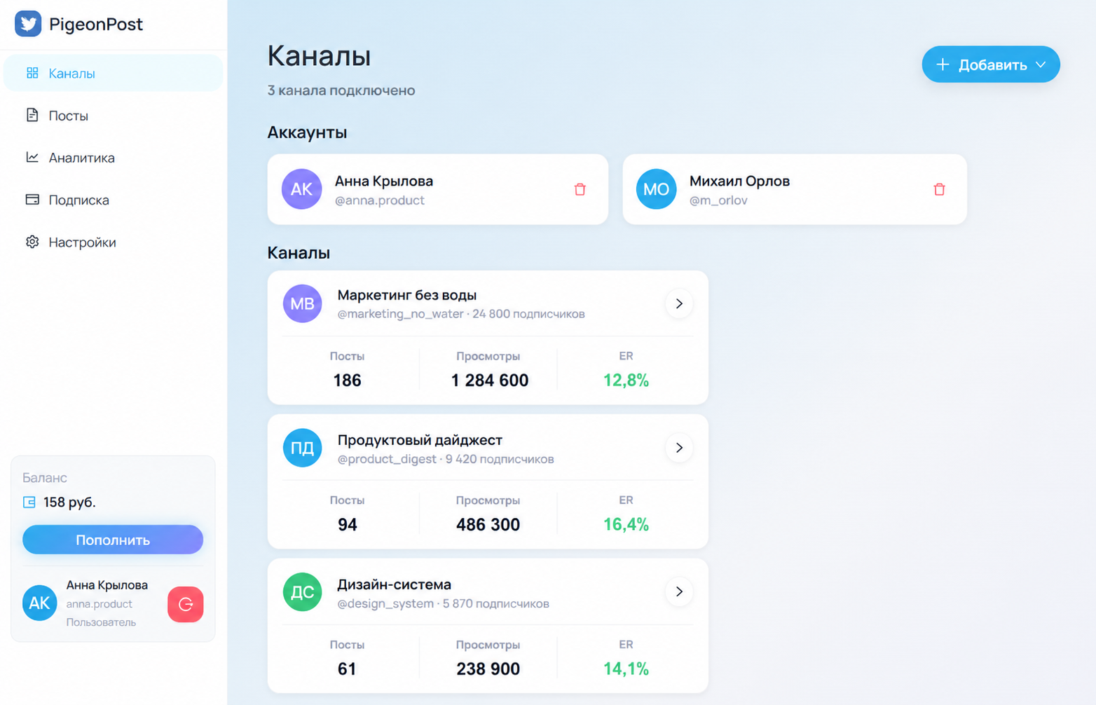Управление каналами