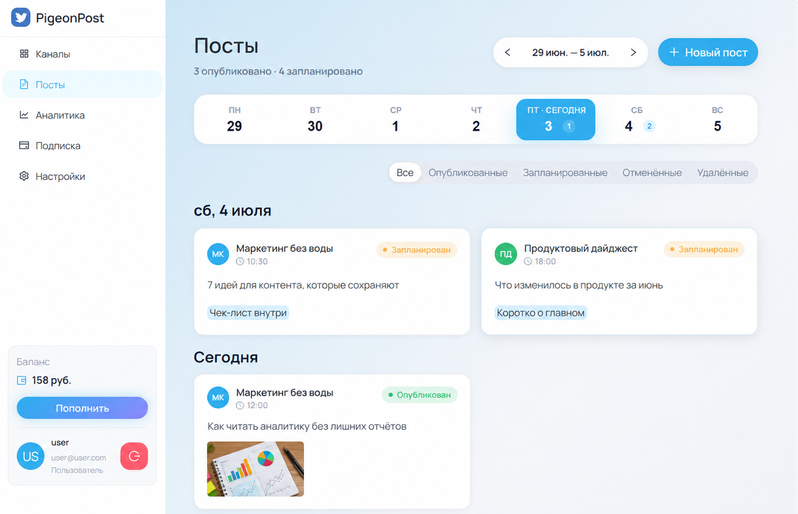 Календарь публикаций